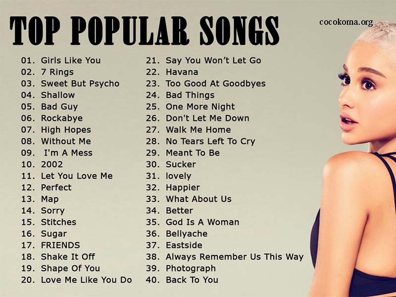 Most Popular Song